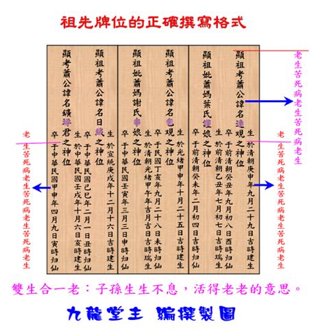 海濤法師超薦牌位寫法|如何正確的書寫牌位